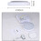 Motion Sensor Ceiling Light 10000mAh Rechargeable USB Wireless LED Lamp Remote Night Light for Carport Passage 8