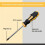Magnetic Screwdriver Set 43pcs Precisious Crossing Screwdriver Screwdriver Bits with Sturdy Tool Box Repair Hand Tools 5
