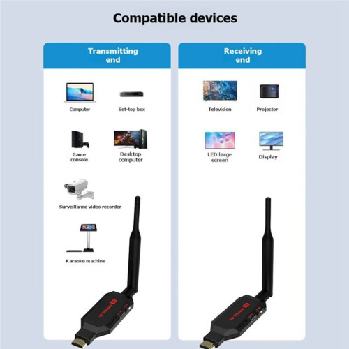 Transmissor e Receptor de Vídeo e Áudio Sem Fio  Compatível 1080P Extensor de 100M para TV 2