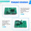 1PCS FDC2214 Capacitance Sensor Module 4-Channel Gesture Recognition Expansion Module 4