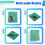 1PCS FDC2214 Capacitance Sensor Module 4-Channel Gesture Recognition Expansion Module 7