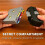 3D Printed  USB Organizer with Stencils USB Powered Sticky Note Holder Drawing Template Design Stationery Storage 7