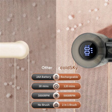 Tondeuse à Peluches Électrique Portable Rechargeable 1500 Mah Adaptée pour les Vêtements, les Meubles, les Canapés et les Couvertures Blanche
