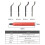 R3000 Deburring Tool Deburring System Handle Hand Deburring Tool Kit with Various Replacement Blades for Metal PVC C 3