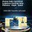 24G Human Presence Sensor LD2416 mm Wave  Module  Home Micro-Motion and Static Detection Module 2