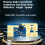 24G Human Presence Sensor LD2416  Module with 1.5mmx4Pin Cable  Home Micro-Motion Static Detection Module 3