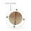 3pcs Gold-Plated MWO Polarized Optical Disc Lakhovsky Disc Multi-Frequency Oscillator Diameter 2.5cm 4