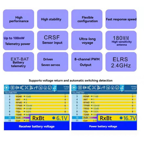 HR7E 2.4GHz ELRS PWM Receiver ExpressLRS Protocol High Sensitivity Long Range RX for Fixed Wing RC FPV Drones 1