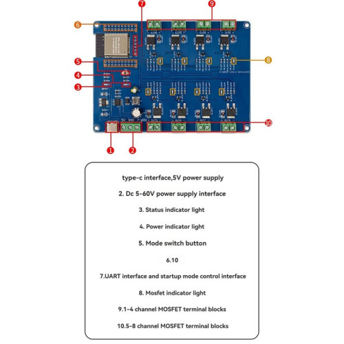 ESP32 8-CH MOS  Module DC5-60V WiFi  Development Board 8-Way MOSFET Controller for 2