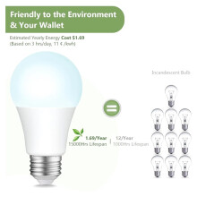 LED Light Bulbs, 5000K Daylight, E27 Base, 14W Power Saving LED Bulbs, Ideal for for Living Room & Bedroom Lighting
