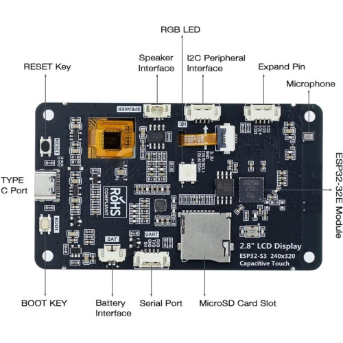 ESP32-S3 Touchscreen Module, 2.8" 240x320 IPS LCD EPS32 Display with WiFi  Capacitive Touch Screen for IoT,1Kit 2