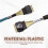 Cable SAS Slim 65CM 8654-8i Crossover Server Backplane SAS Cable SFF-8654 8i A SFF-8654 8i Crossover Cable 24G 65cm Estable 5