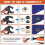 100 Sets Snap Fastener Tool, Canvas Snap Fastener Kit, Snap Button Kit with Tools for Snap Fastener Fabrics Repair 7
