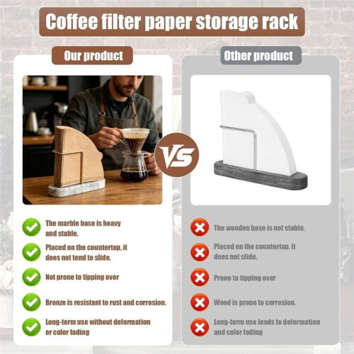 Coffee Filter Holder,Cone Coffee Filter Holder & Coffee Powder Cleaning Brush Set,Marble Base Coffee Filter Storage A 1
