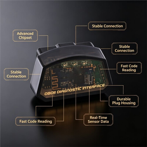 För ICar Pro ELM327 OBD2 Bil Diagnosverktyg WIFI Motor Scanner, Stöder Dual-System Bil Diagnos Scanner 2