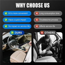 Pneumatic Blow Out Tool Rotation Car Detailing Air Blower Car Interior Dryer Air Blow Car Detailing and Dust Removal