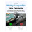 3.5-Inch  HDD SSD Enclosure Dock USB 3.0 5Gbps External Case Tool-Free External Case EU Plug 10