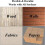 Moldes de Letras de 3 Polegadas para Pintura 42 Peças de Moldes de Letras e Números de Plástico para Sinalização em Madeira DIY 7