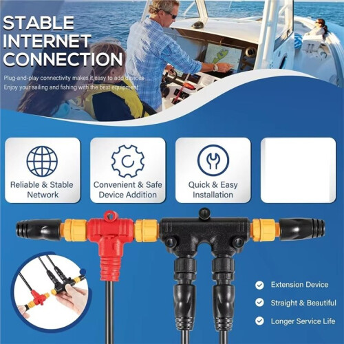 NMEA 2000 Dual Device  Kit to Process NEMA 2K Network for  Simrad , Provide Network Reliability 2