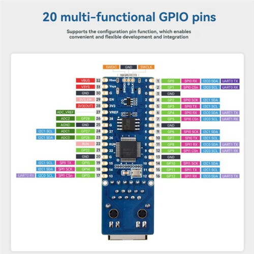 RP2350A POE-ETH Development Board with PoE Module Dual-Core Dual-Architecture W6300 Microcontroller Development Board 1