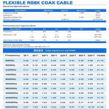 CB Koaxialkabel, RG8x Koaxialkabel 6ft UHF PL259 Stecker zu Stecker Niedrigverlust CB Antennenkabel 50 Ohm für HAM Radio