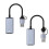 Προσαρμογέας USB-C σε Ethernet - RNCYN - USB-C και USB σε Ethernet 1