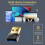 Προσαρμογέας Bluetooth USB - RNCYN - BT5.4 - Plug & Play - Mini EDR/BLE 4