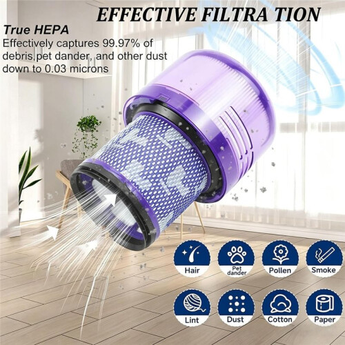 2 Pack Vacuum Filter Replacement Compatible Compatible with  V11 Animal Torque Drive, Complete, Extra, V15 Detect, V15s 1