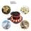 Automatic Egg Incubator - RNCYN - Miniature for Home 4