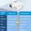 Φορητός προβολέας LED - RNCYN - PJ-X6 - 8K - Ενσωματωμένο 3D - Android 5