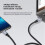 Καλώδιο επέκτασης USB-C - RNCYN - Γρήγορη φόρτιση 100W 3