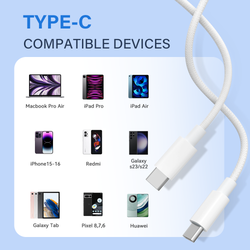 Καλώδιο γρήγορης φόρτισης USB-C - RNCYN - Γρήγορη φόρτιση 60W 2
