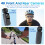 Κάμερα σώματος 4K - RNCYN - Διπλός φακός - FHD 4K 5