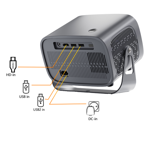 Προβολέας LED Android - RNCYN - Android 11.0 - 200 Lumens - Ανάλυση 720P 2