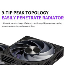 Thermalright Ventilador de Refrigeración por Aire para Caja de Ordenador TL-N12-R7 de 12 cm, Ventilador de Alto Rendimiento con Aspas LCP y Doble