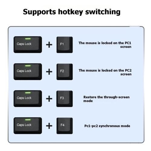 USB Computer Keyboard and Mouse Sharing Device Sharing Device Keyboard and Mouse Synchronizer 2