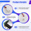 Underwater Propulsion Main Board, Controller, Dedicated to Water Scooter Propulsion 6