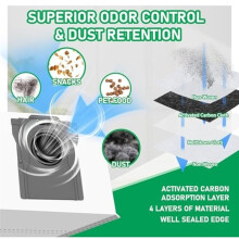 Replacement Parts Compatible for X40 Ultra, L40 Ultra, L40 Ultra Gen2, X40 Master & P10 Pro Ultra Robot Cleaner