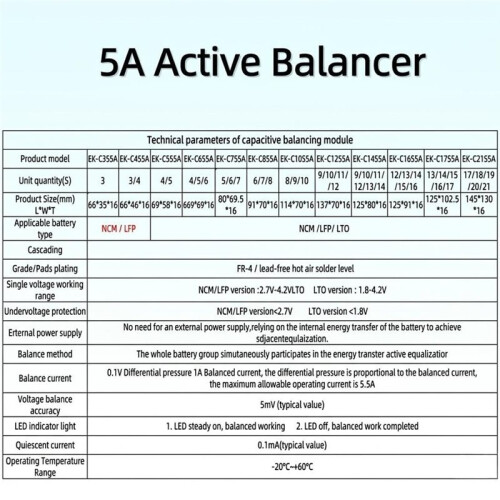 3S 5A Active Battery Balancer Capacitor Equalizer for Li-Ion LiFePO4 LTO Battery Pack 1