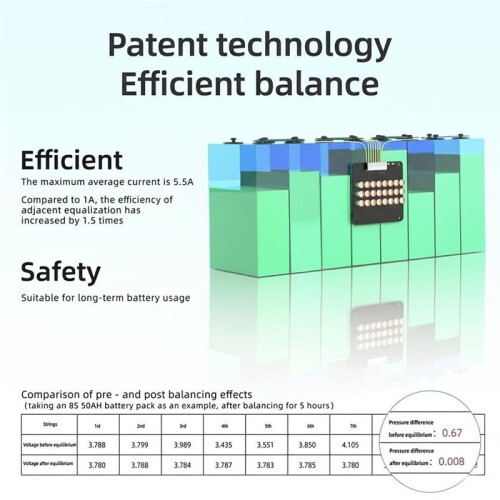 3S 5A Active Battery Balancer Capacitor Equalizer for Li-Ion LiFePO4 LTO Battery Pack