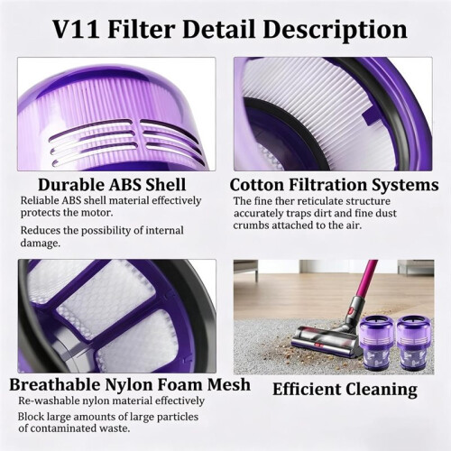 2 Pack Vacuum Filter Replacement Compatible Compatible with  V11 Animal Torque Drive, Complete, Extra, V15 Detect, V15s