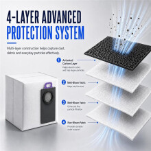 20 Pack Dust Bags,Compatible for Flow 2 Robot Vacuum and Mop Combo,3.2L Large Capacity Activated Carbon Bags