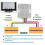 48V 36V to  12V 20A 240W Converter Step-Down Voltage Regulator Waterproof 7