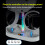 Ladestation für PS5 VR2 Controller RGB 3