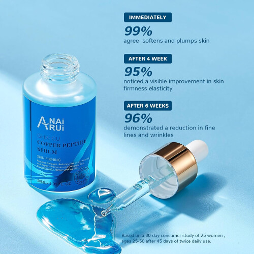 ANAiRUi GHK-Cu Copper Peptide 1% Face Serum 30ml 2