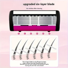High Quality  Safety Shaver Blade 6 Layer German Metal Shaving Cartridges Compatible Mach Shaver 1+18