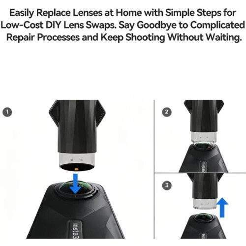 Kit Complet de Remplacement D'Objectif pour  X5: Protection D'Objectif Avant et Arrière, Couvercle D'Objectif Résistant Aux Rayures, 1