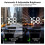 Supporto per Display  per Parabrezza Auto, Supporto per Accessori del Sistema GPS per Parabrezza Auto 2
