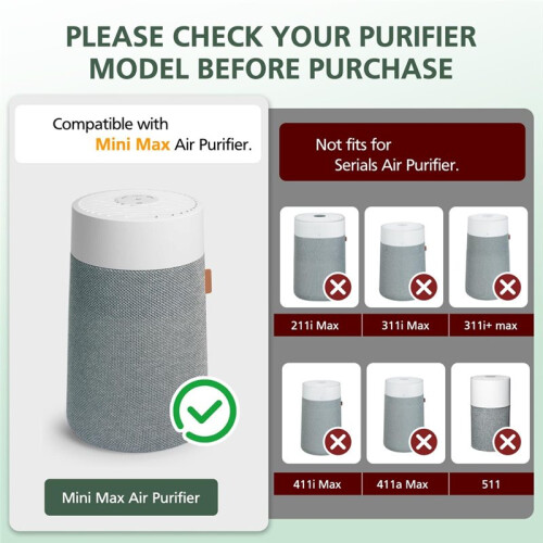 511 Replacement Filter  Max Replacement Filter for Blueair  Pure  Max Air Purifiers - 4 Pack 1
