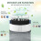 511 Replacement Filter  Max Replacement Filter for Blueair  Pure  Max Air Purifiers - 4 Pack 3